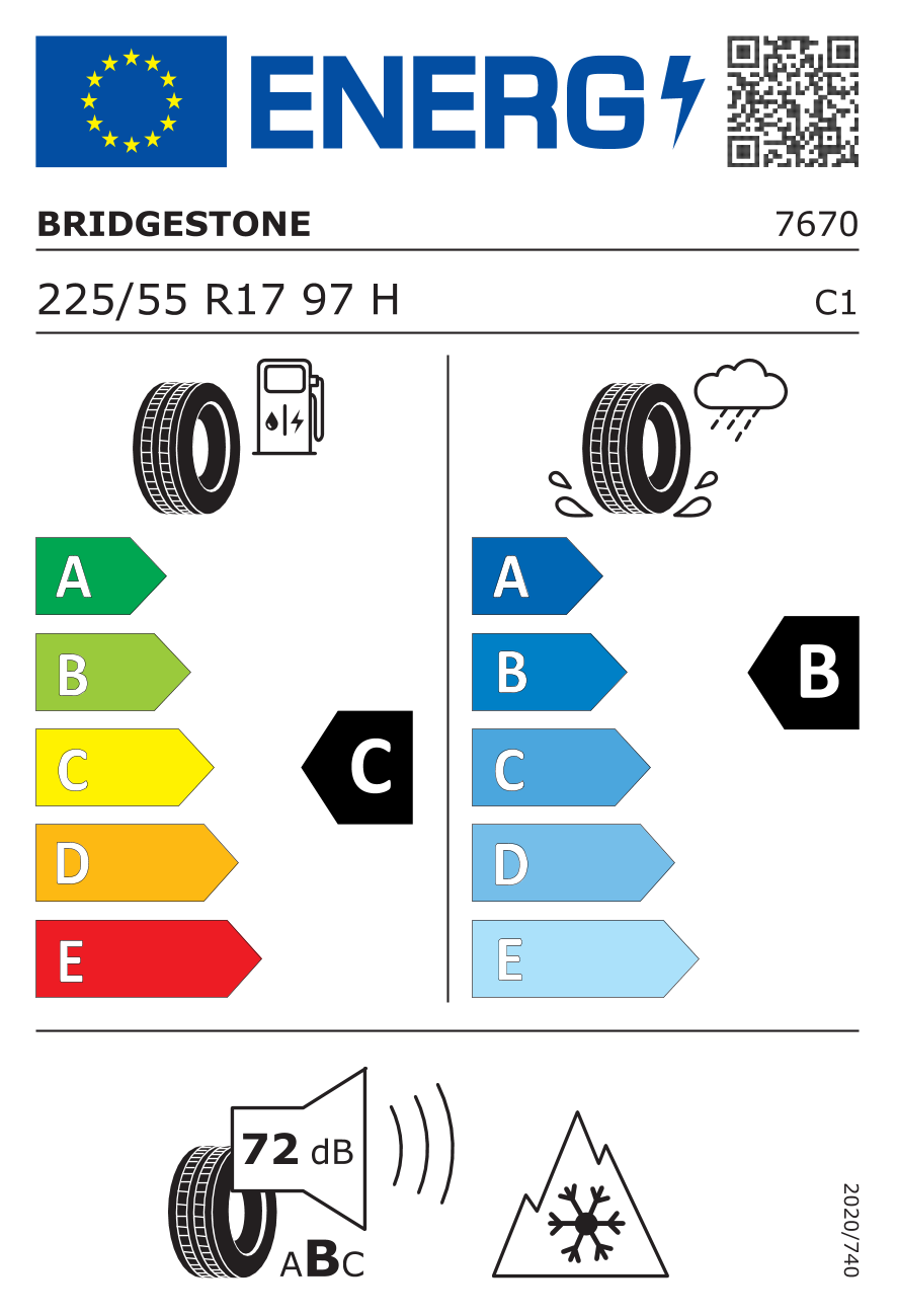 Bild: EU-Reifenlabel