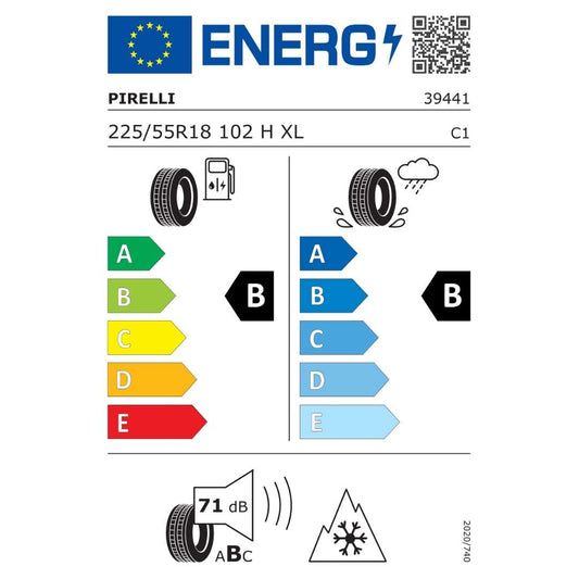 Bild: EU-Reifenlabel