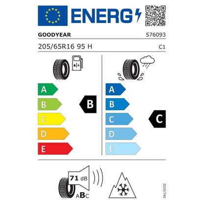 Bild: EU-Reifenlabel