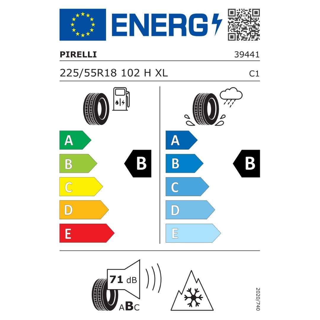 Bild: EU-Reifenlabel