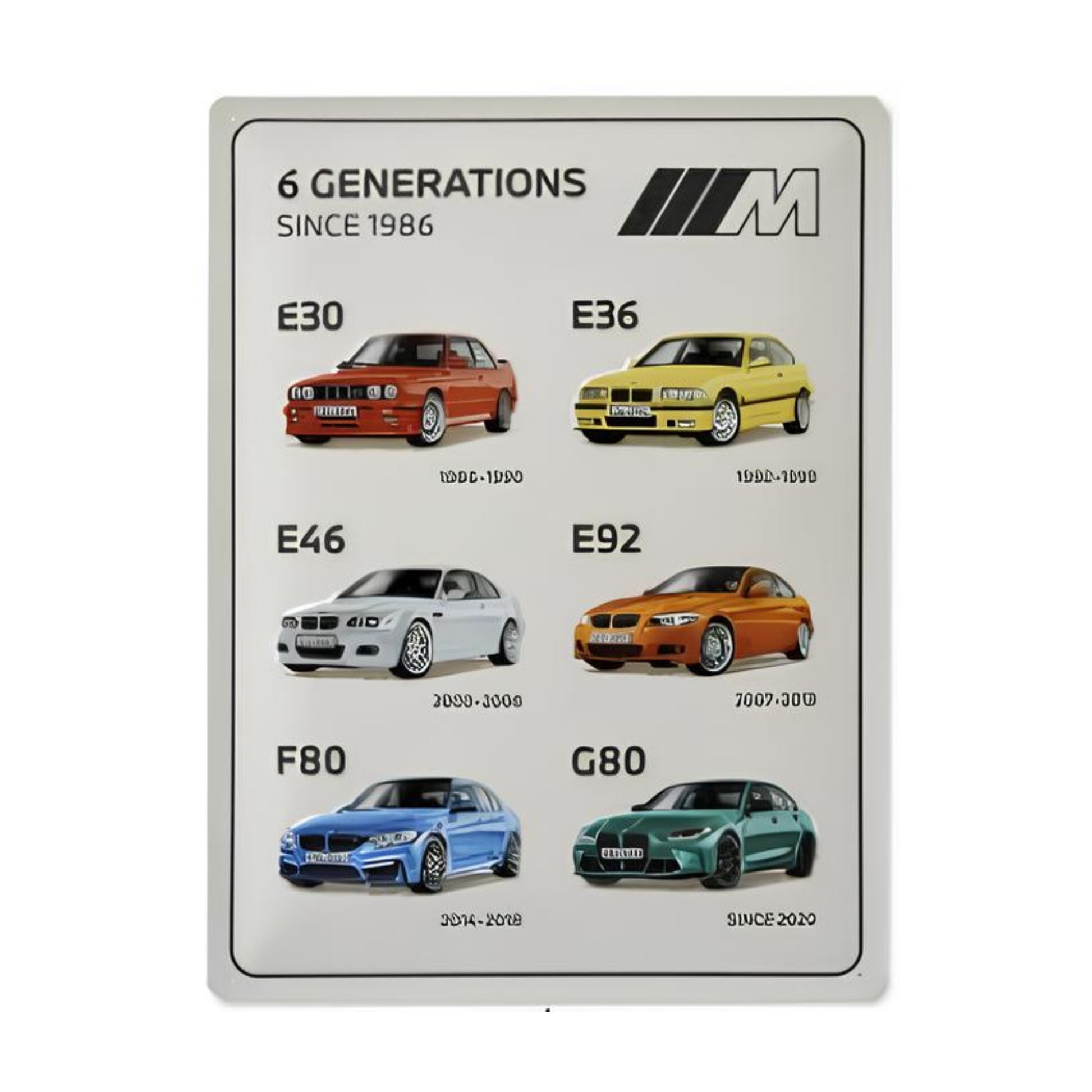 Blechschild mit sechs Generationen des BMW 3er