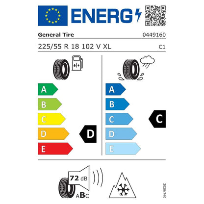 Bild: EU-Reifenlabel