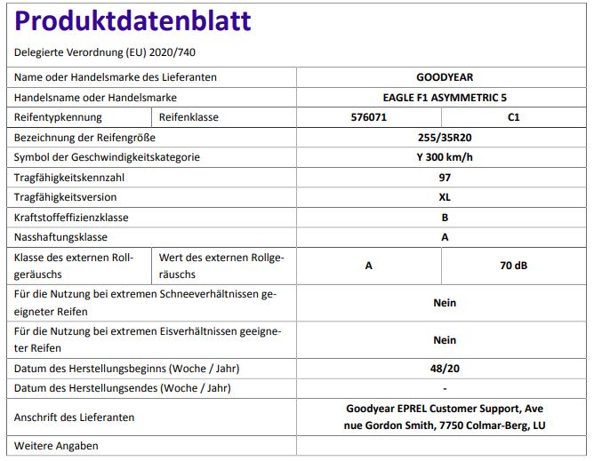 Produktdatenblatt Hinterachse Goodyear
