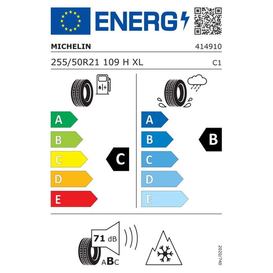 EU-Reifenlabel Michelin