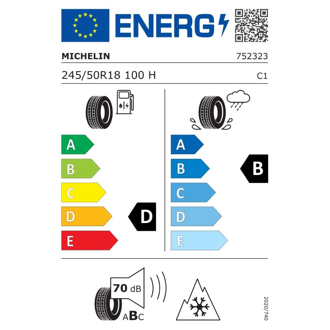 Bild: EU-Reifenlabel