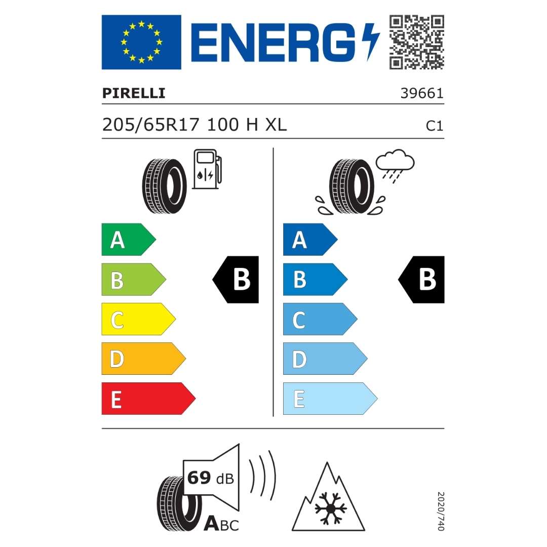 Bild: EU-Reifenlabel