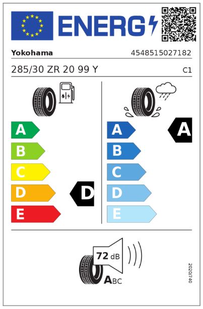 Bild: EU-Reifenlabel