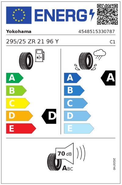 Bild: EU-Reifenlabel